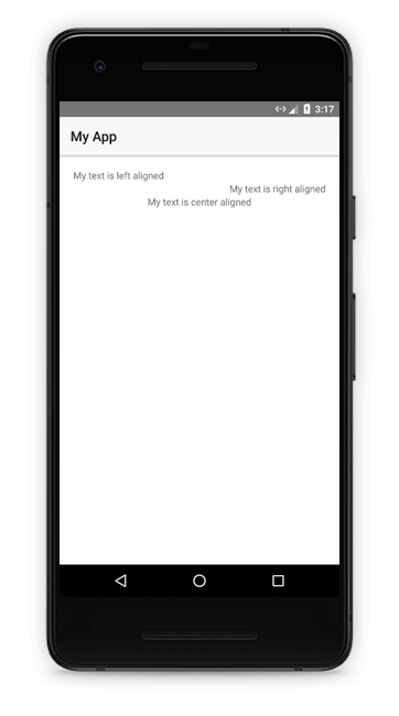 テキスト整列Android